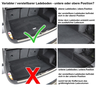 TPE Kofferraumwanne für VW Golf 7 Limo